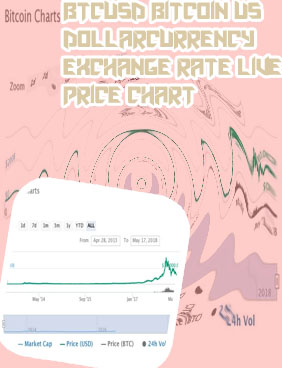 Bitcoin price in 5 years