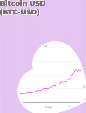 Bitcoin value in dollars
