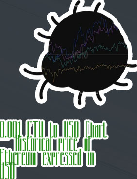 How much is 1 eth worth in usd